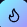 THEFORGE